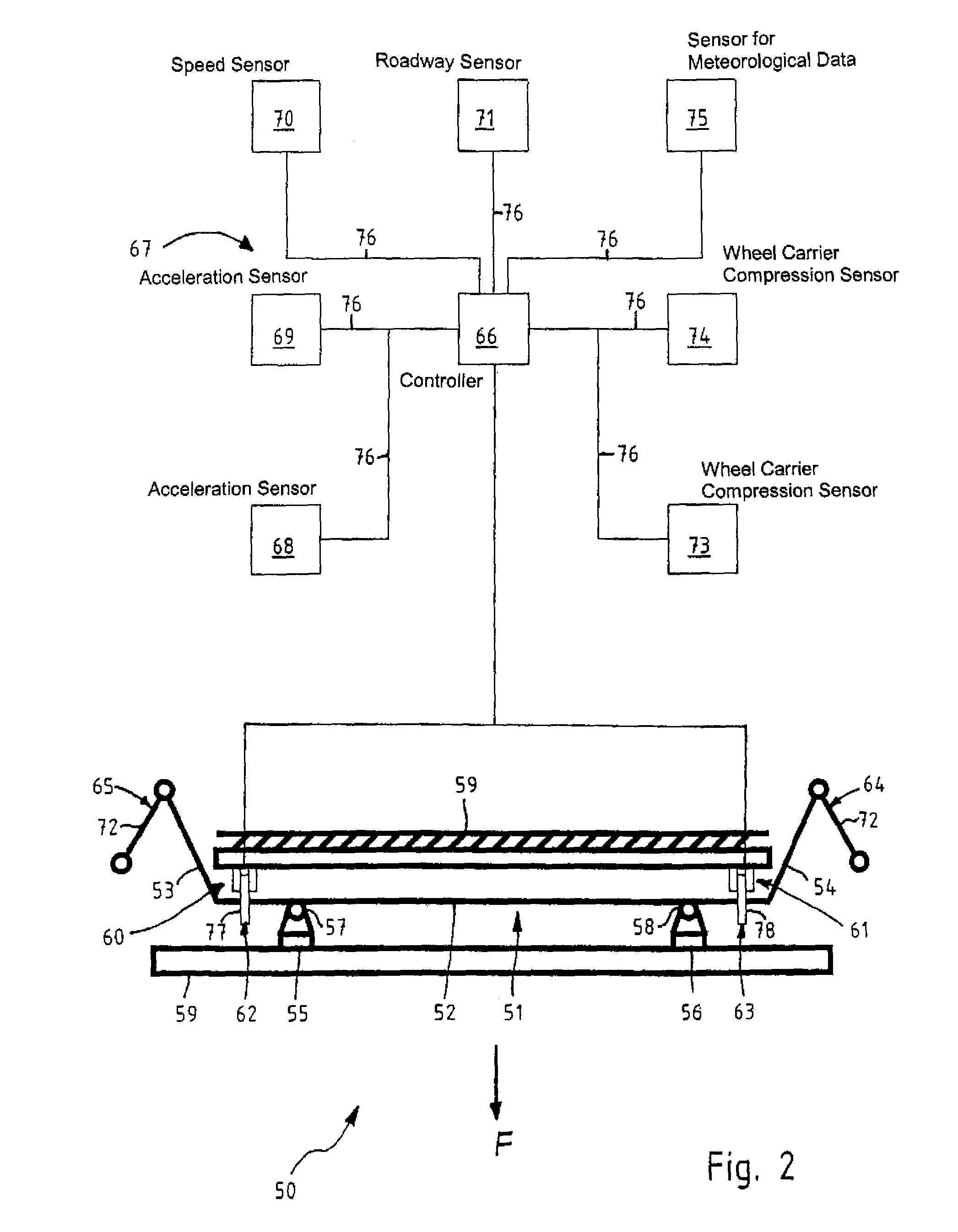Chassis arrangement with stabilizing system for controlling a driving stability of a motor vehicle