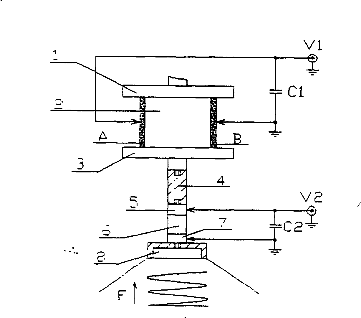 Transverse piezoelectric strain constant measuring method by piezoelectric material quasistatic method and system thereof