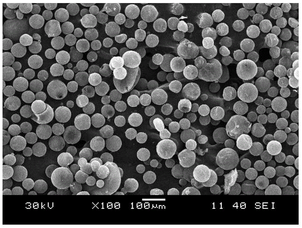 Continuous preparation system and method for energetic polymer microspheres