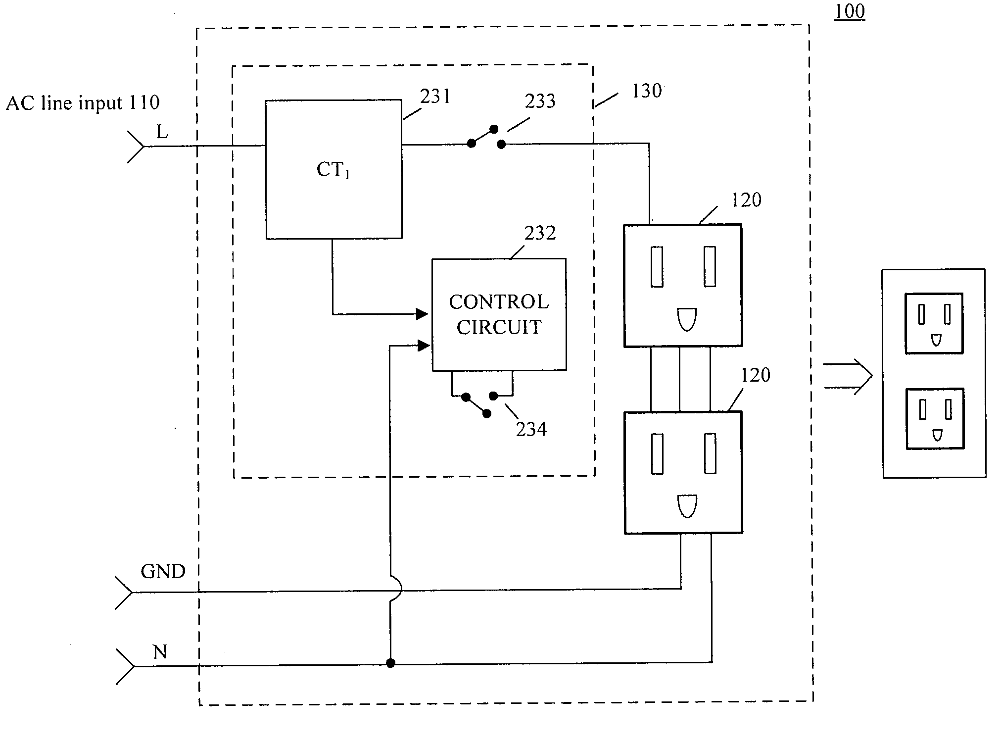 Load condition controlled wall plate outlet system