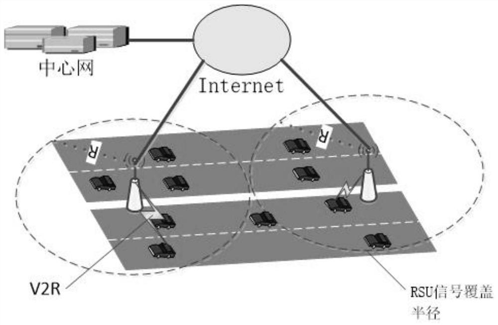 A priority-based vanets data distribution method