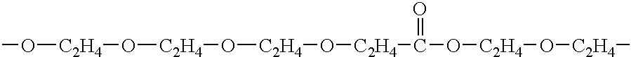 Mixtures of insulin drug-oligomer conjugates comprising polyalkylene glycol, uses thereof, and methods of making same