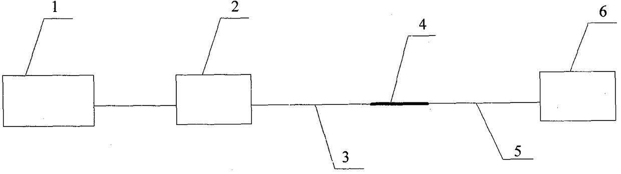 A Polarization-Dependent Embedded Optical Fiber m-z Interferometric Transverse Pressure Sensor