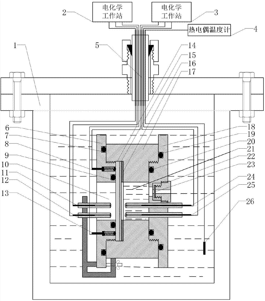 Hydrogen permeability testing device for metal material under high liquid pressure