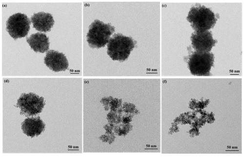 A kind of copper cerium co-doped magnetic composite material and its preparation and application method