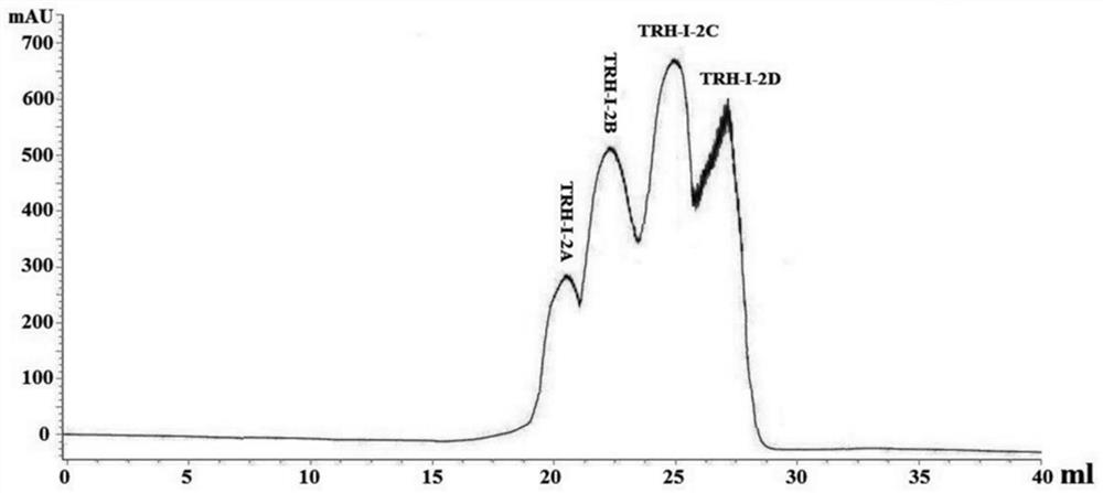 Tuna roe dipeptidyl peptidase IV (DPP-IV) inhibition oligopeptide
