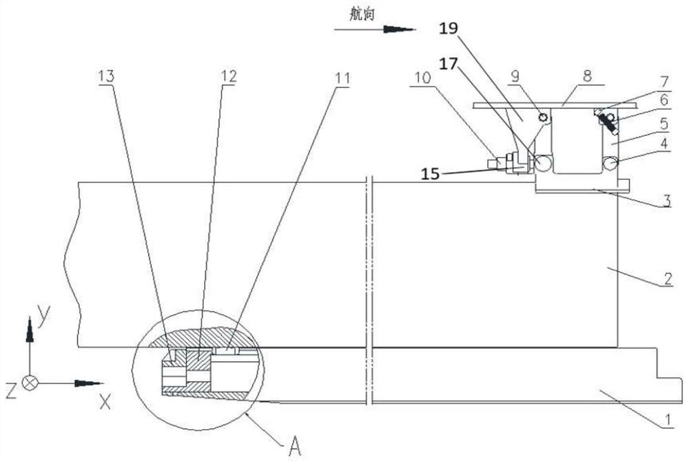 A multi-degree-of-freedom restraint auxiliary support device for reverse launching missiles