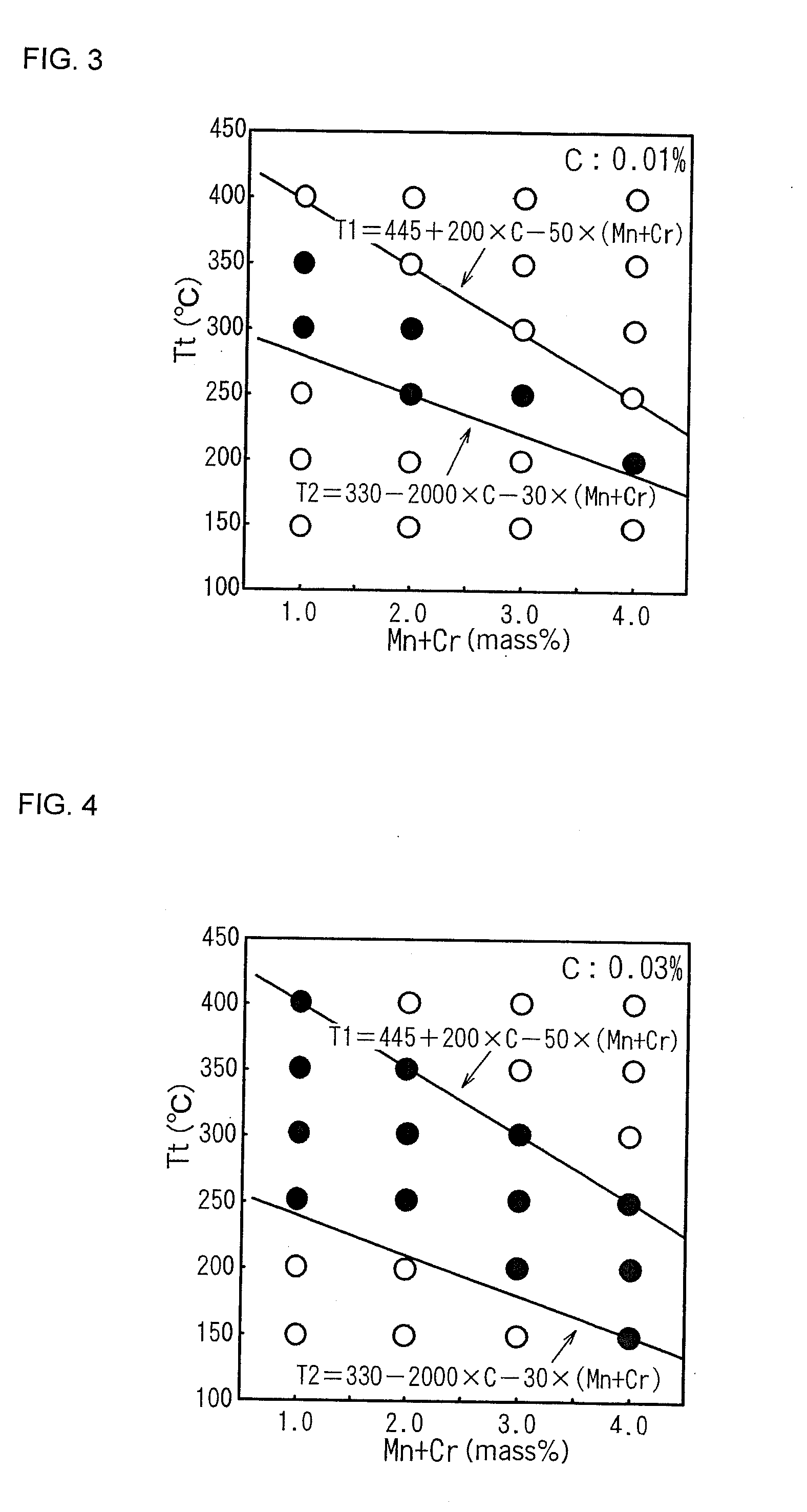 High-strength cold-rolled steel sheet, high-strength plated steel sheet, and methods for their manufacture
