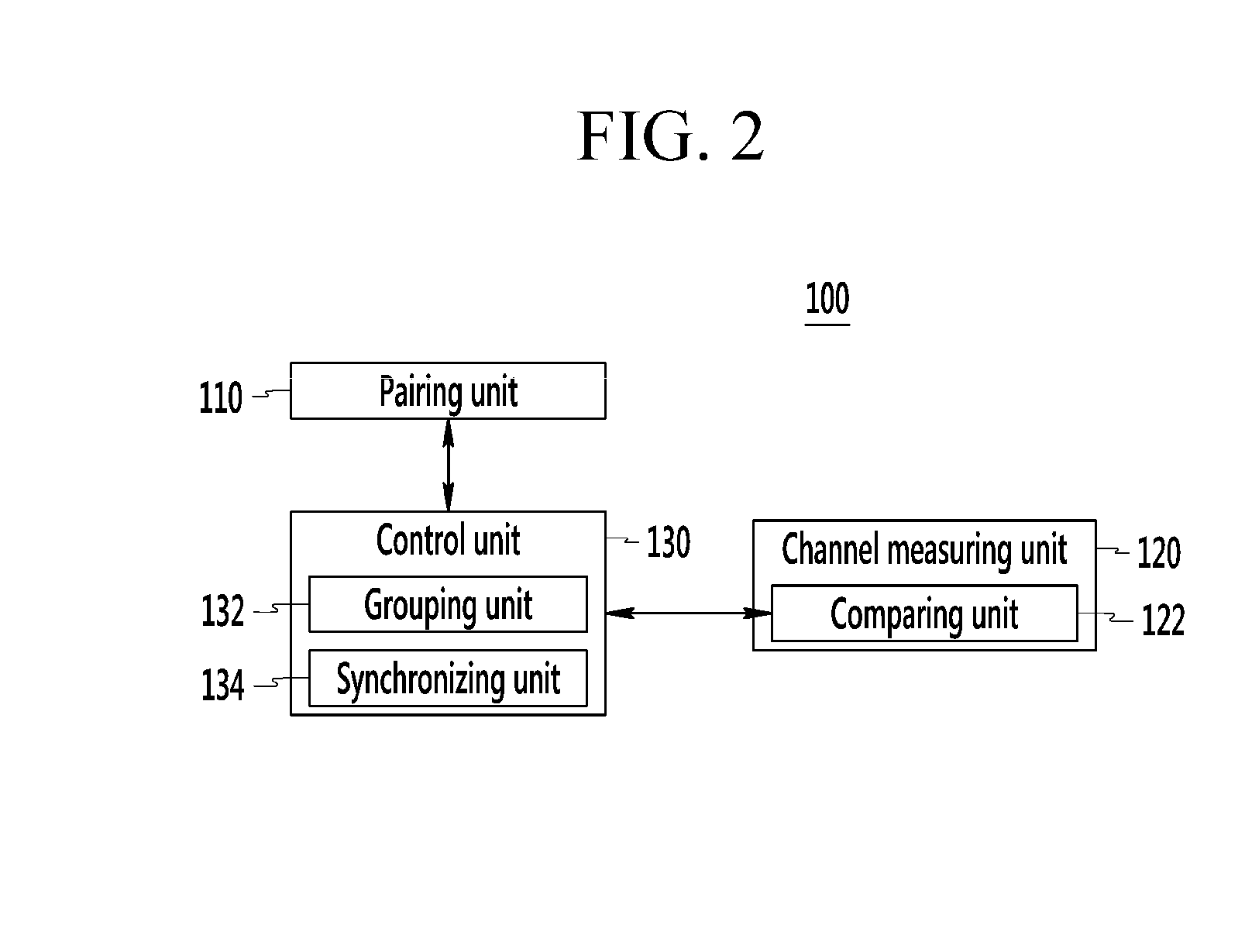 Interference mitigation apparatus and interference mitigation method for home network transmission line, and communication system using same