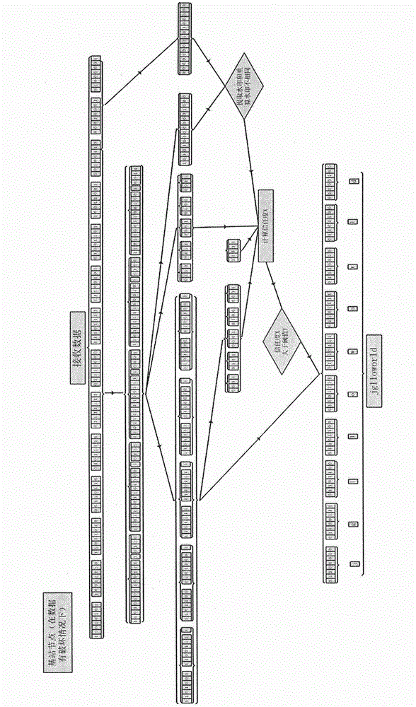 Data reliability protection method based on check code in wireless sensor network