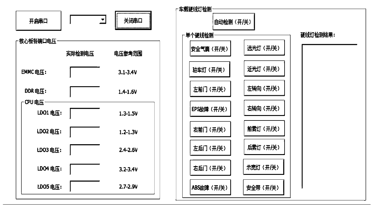 Vehicle instrument fault detection system and fault detection method thereof