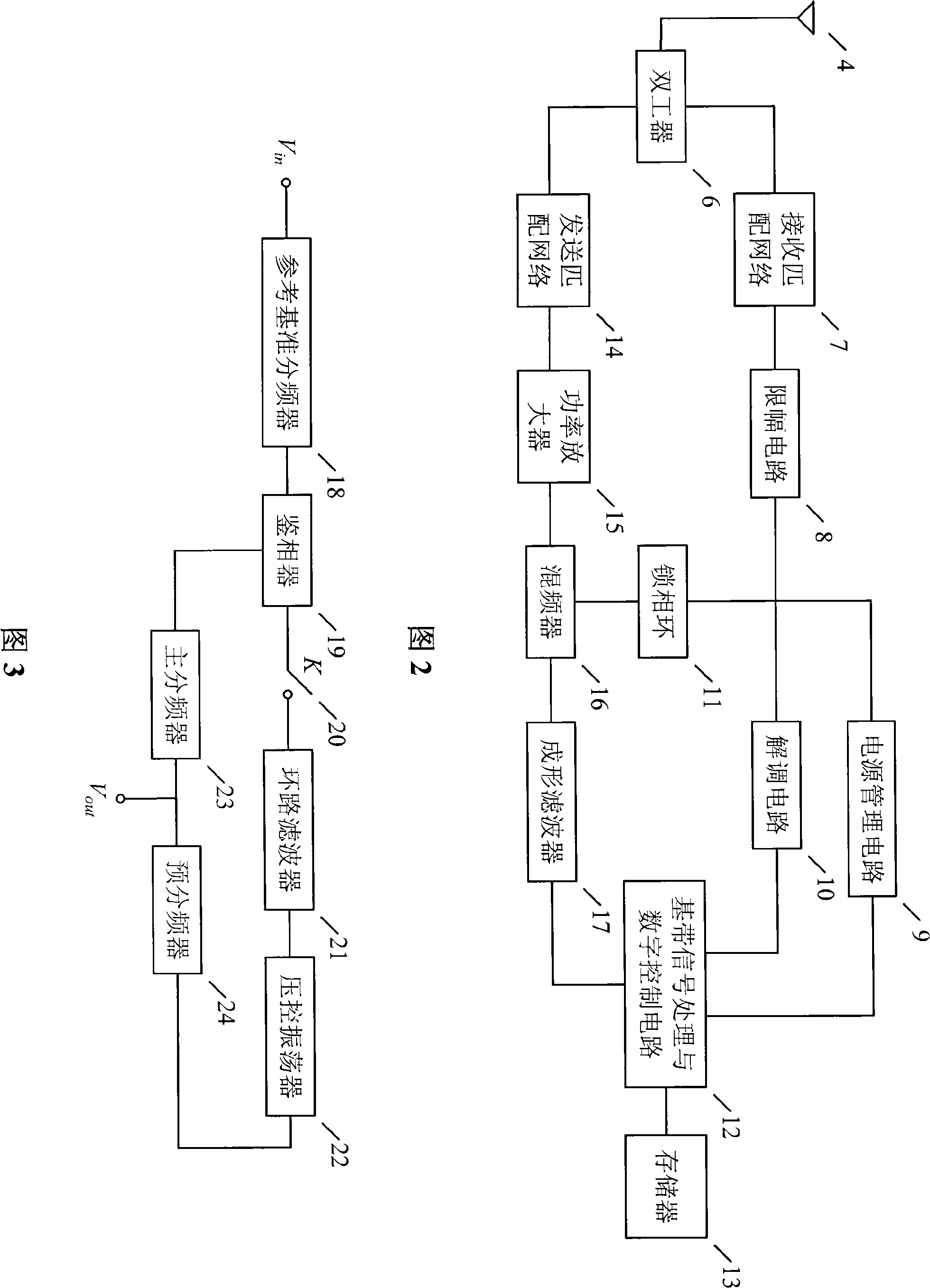 Active radio frequency identification tag