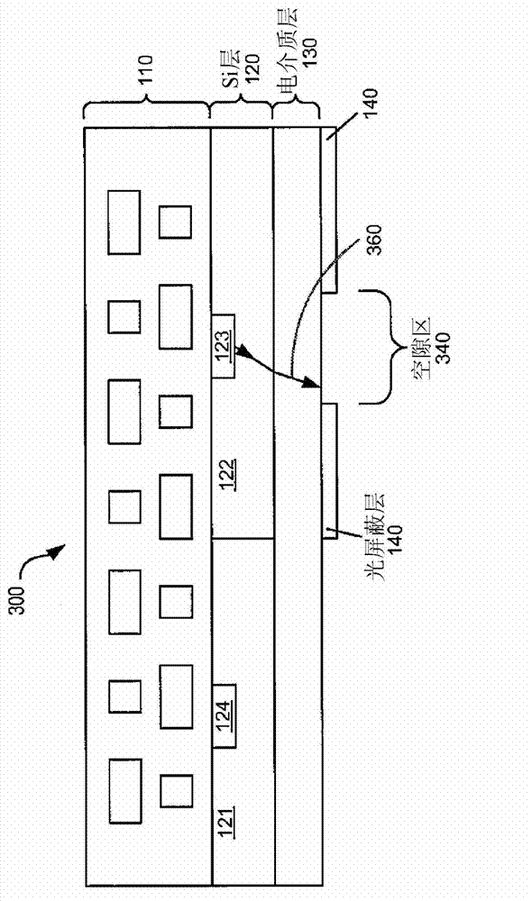 Prevention of light leakage in backside illuminated imaging sensors