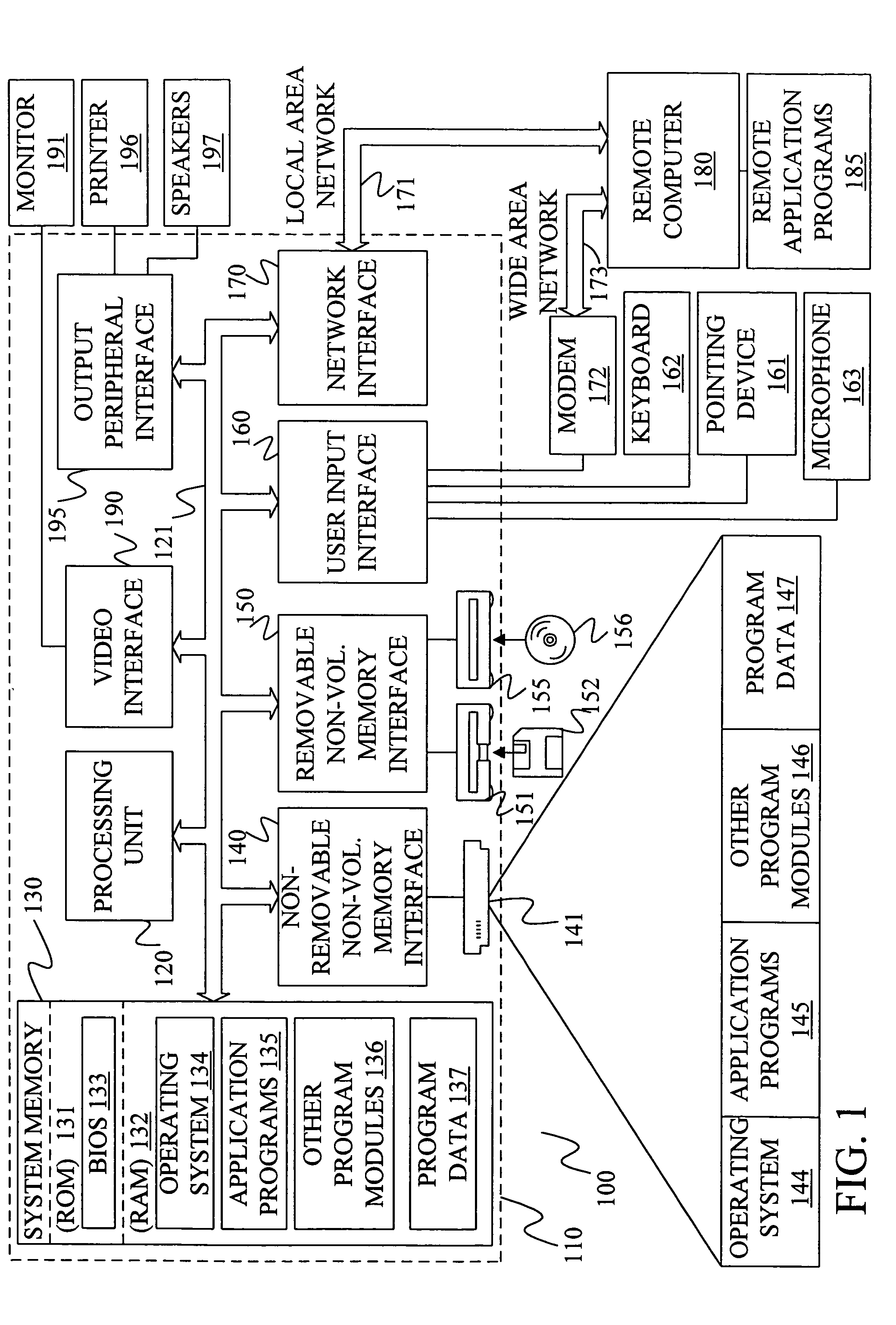 Method and apparatus for deriving logical relations from linguistic relations with multiple relevance ranking strategies for information retrieval