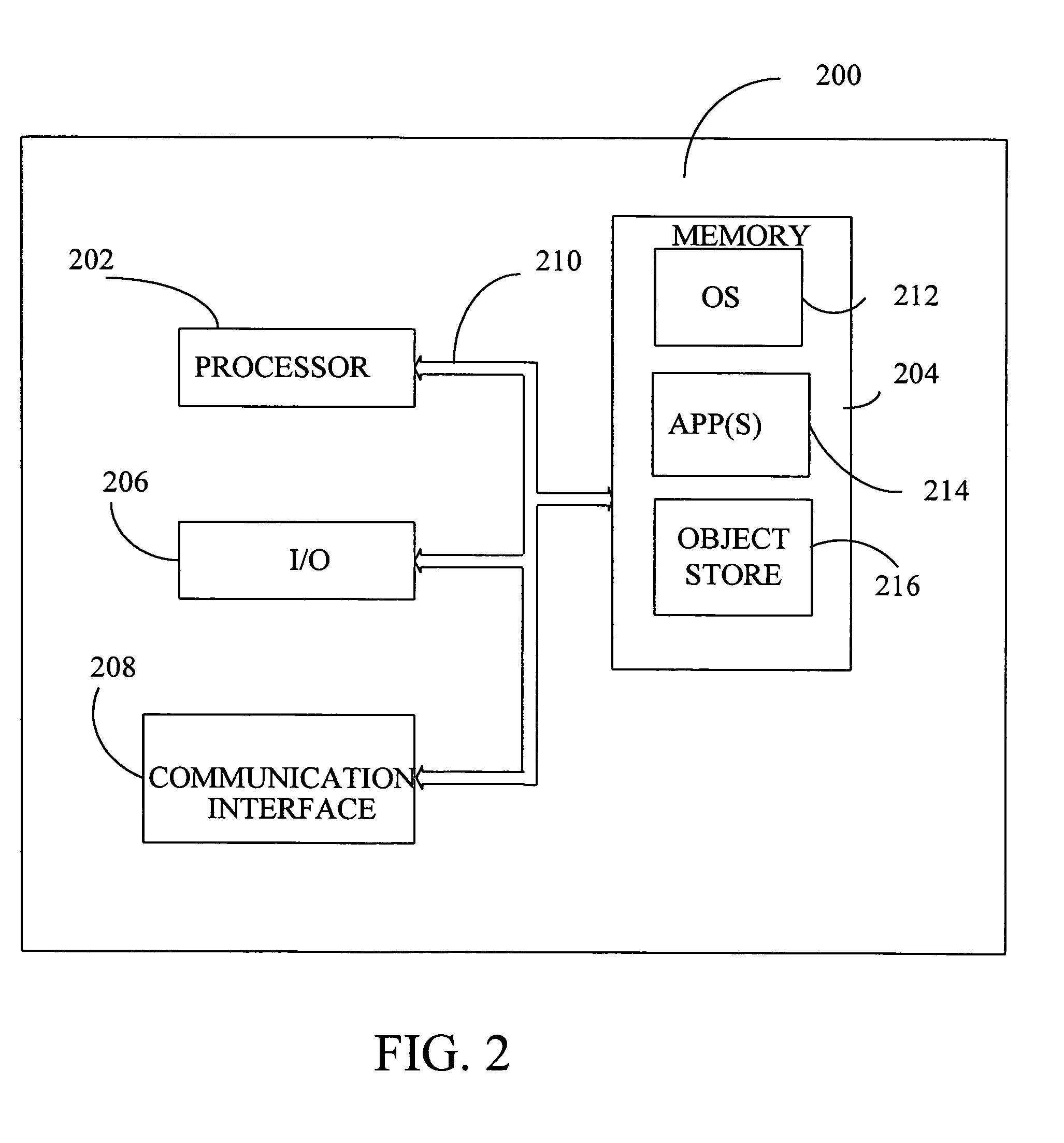 Method and apparatus for deriving logical relations from linguistic relations with multiple relevance ranking strategies for information retrieval