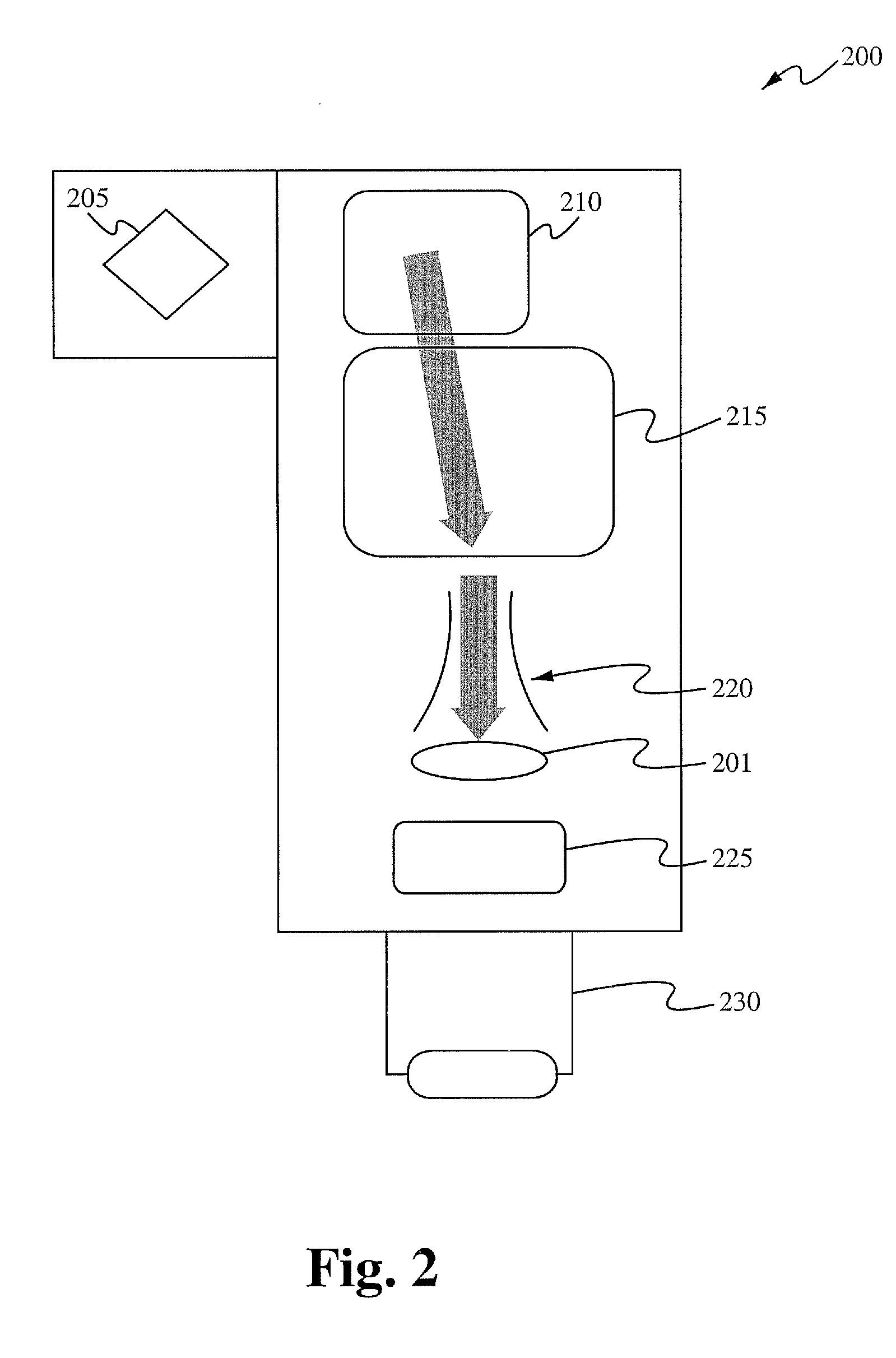 Application specific implant system and method for use in solar cell fabrications
