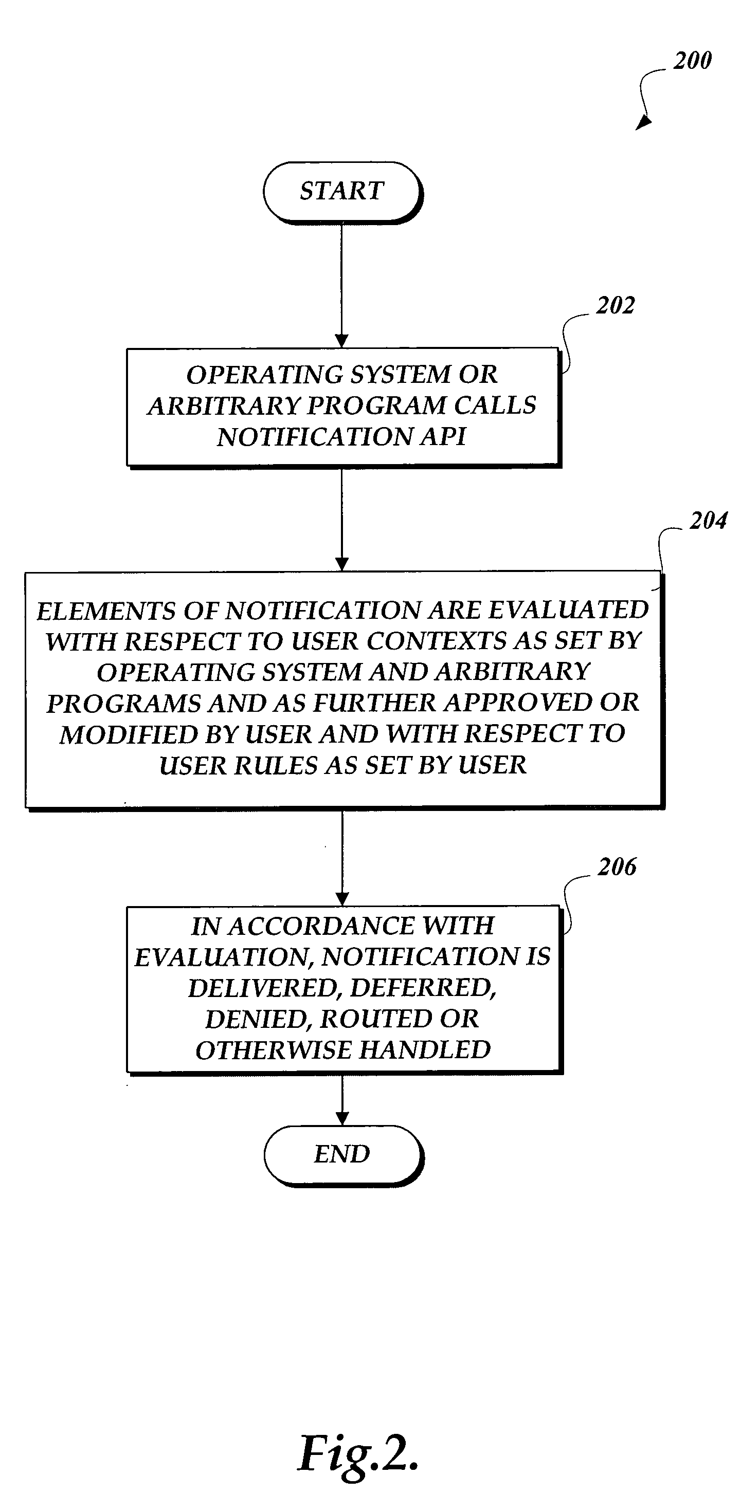 System and method for a rules based engine