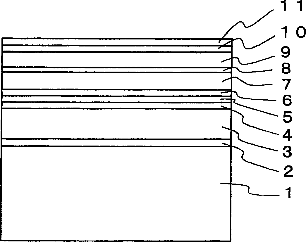 Semiconductor luminous device