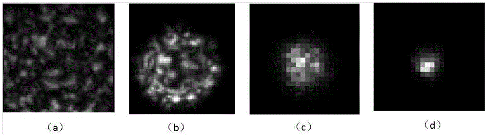 A Method of Speech Signal Reconstruction Based on Laser Speckle Image