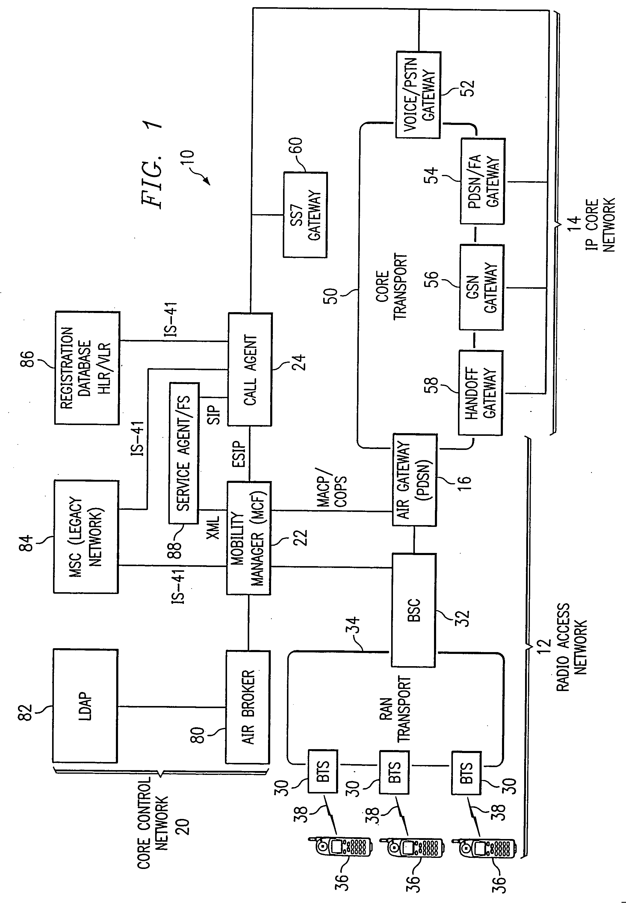 Method and system for providing wireless-specific services for a wireless access network
