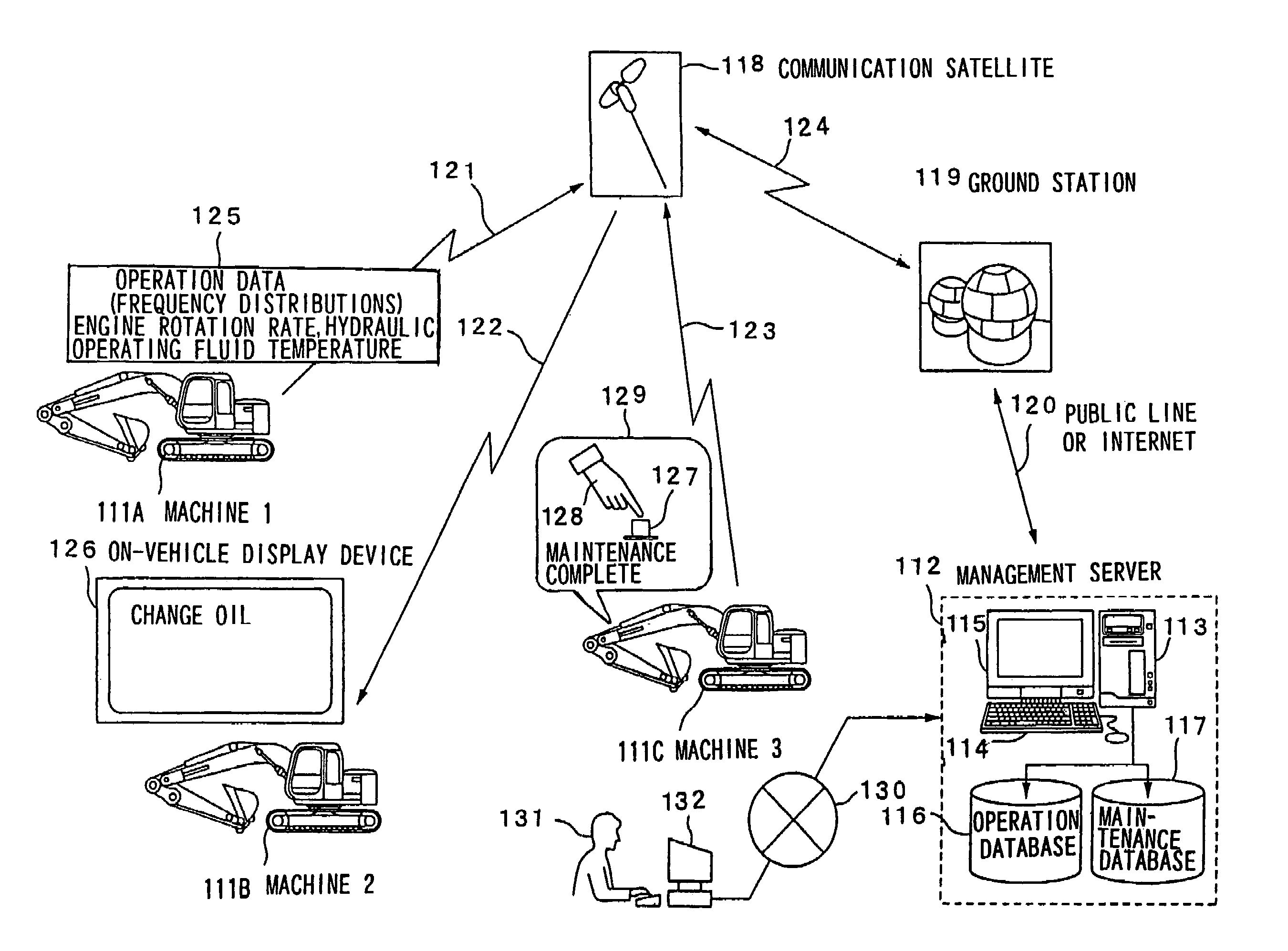 Working machine, failure diagnosis system for work machine and maintenance system for work machines