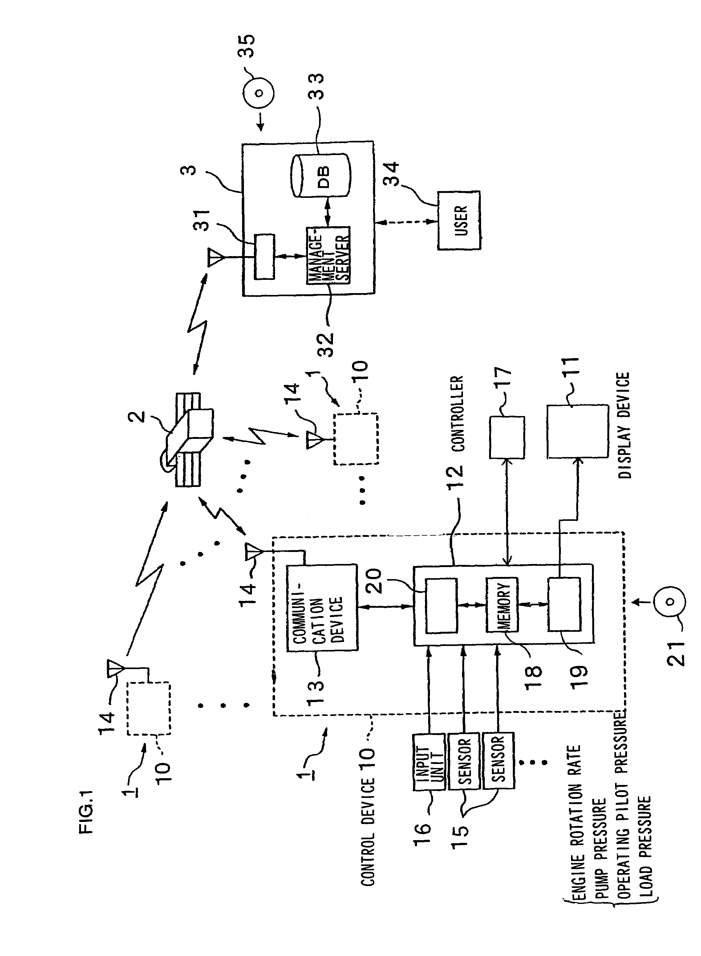 Working machine, failure diagnosis system for work machine and maintenance system for work machines