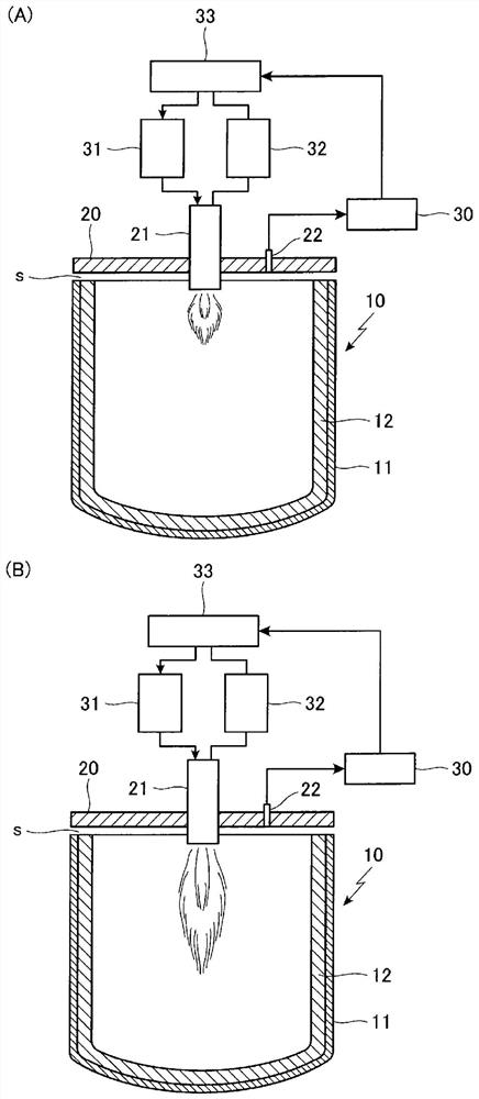 Heating device and heating method inside refractory container
