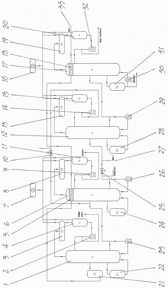 Carbon fiber production wastewater separation treatment and resource utilization process method and device