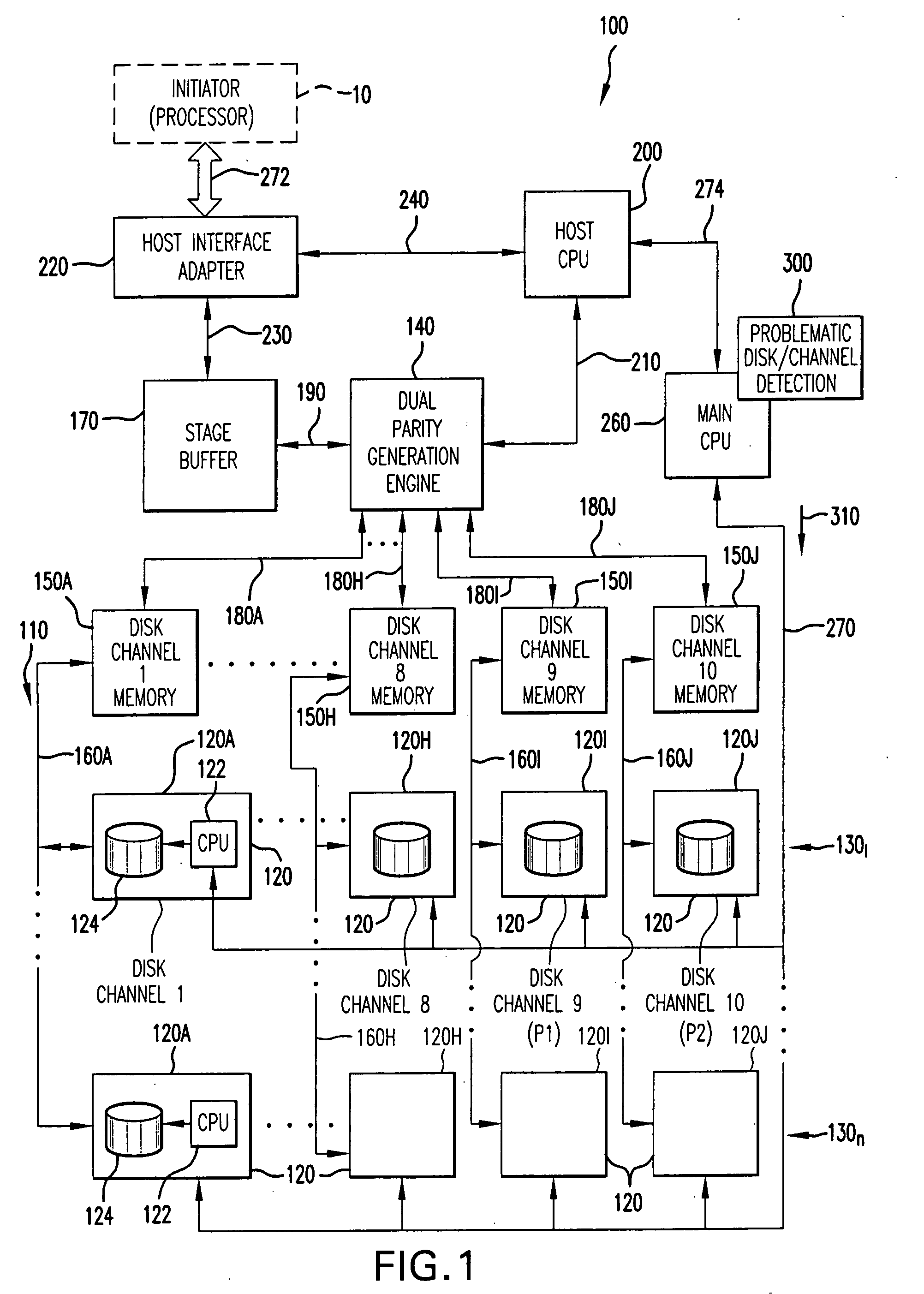Method for detecting problematic disk drives and disk channels in a RAID memory system based on command processing latency