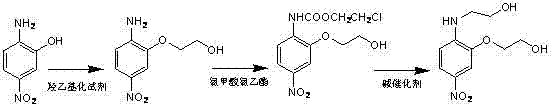 Preparation method for N-[2-(2-hydroxyethoxy)-4-nitrophenyl] ethanol amine