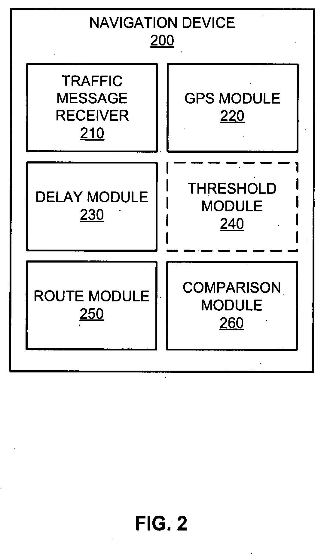 Route calculation based on traffic events