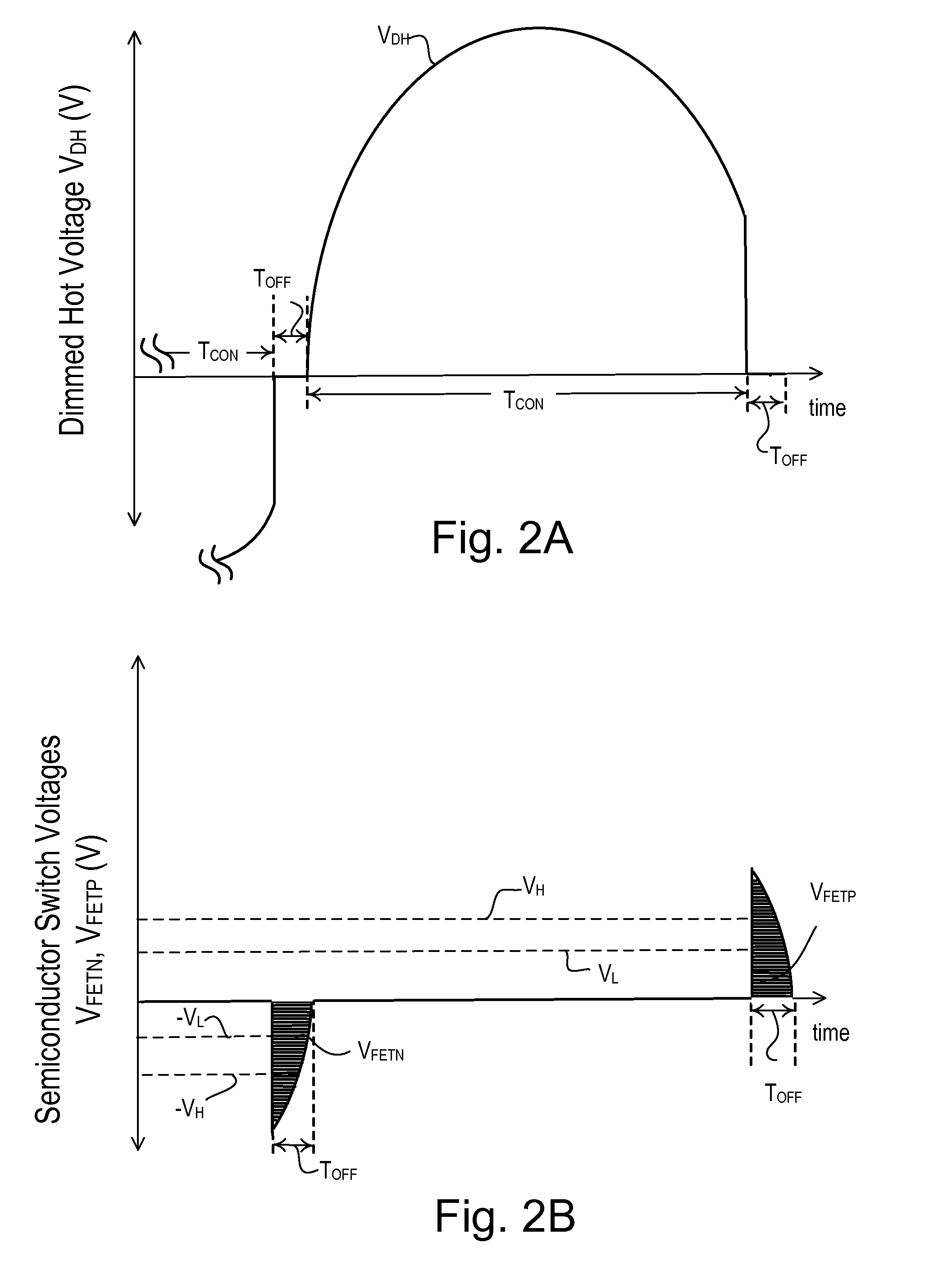 Method of detecting a fault condition of a load control device