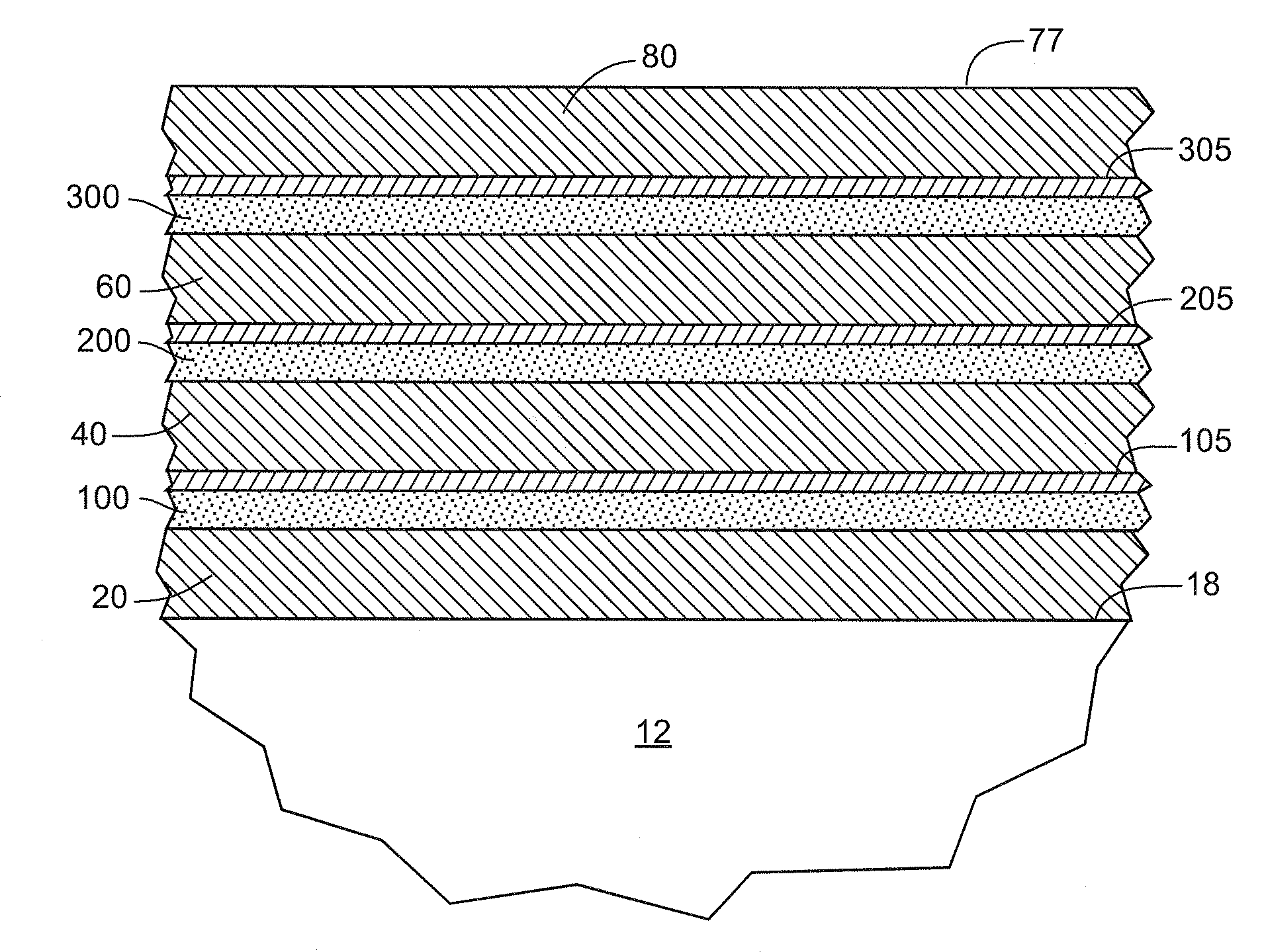 High infrared reflection coatings and thin film coating deposition methods