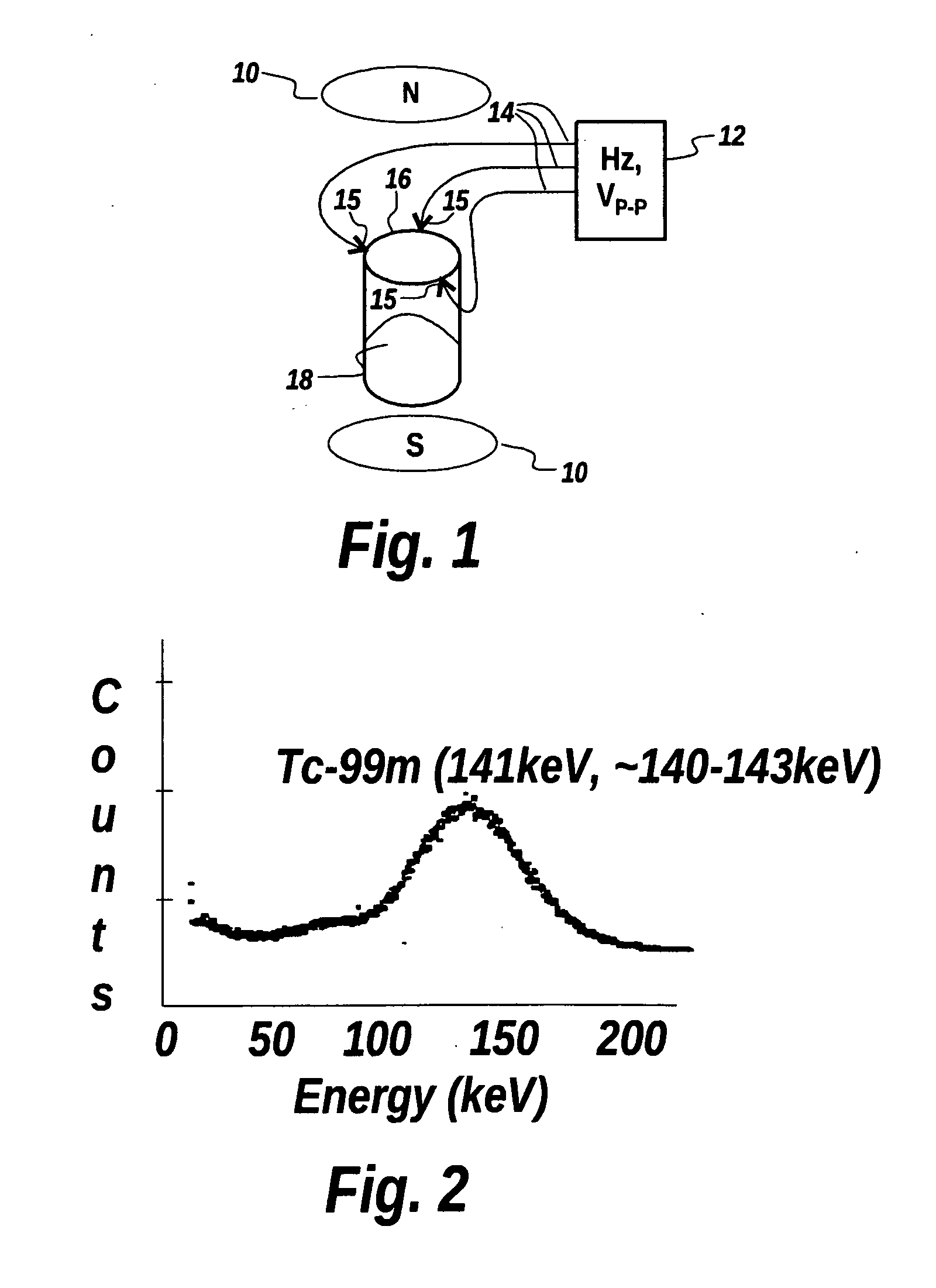 System for generating particles