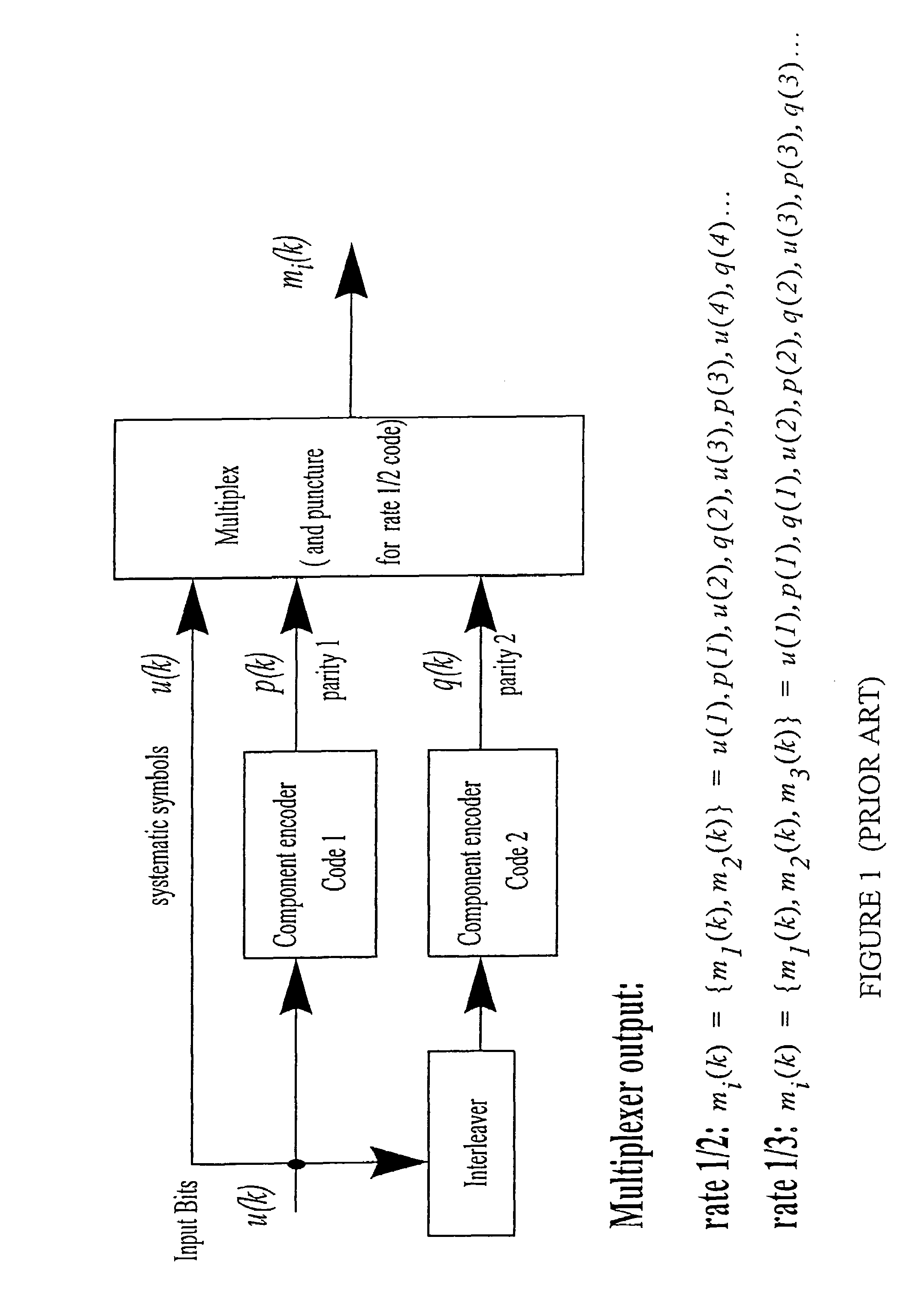 Using convolutional decoding to improve time delay and phase estimation in digital communications