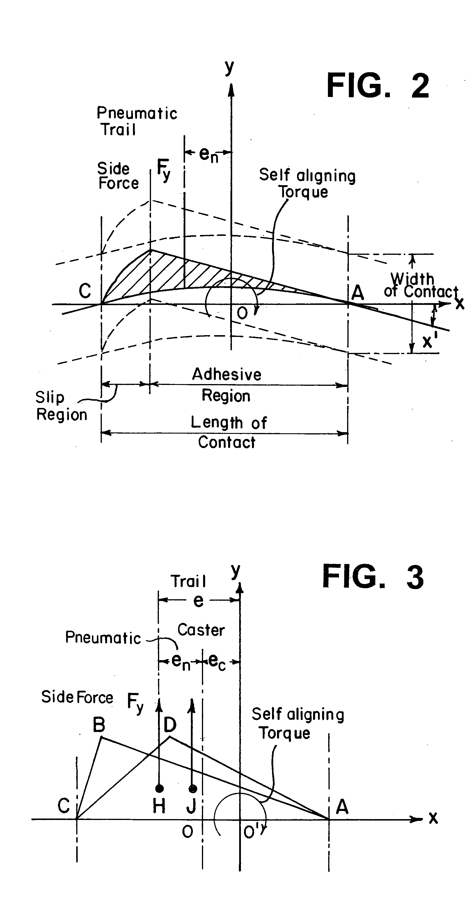 Integrated control apparatus for vehicle