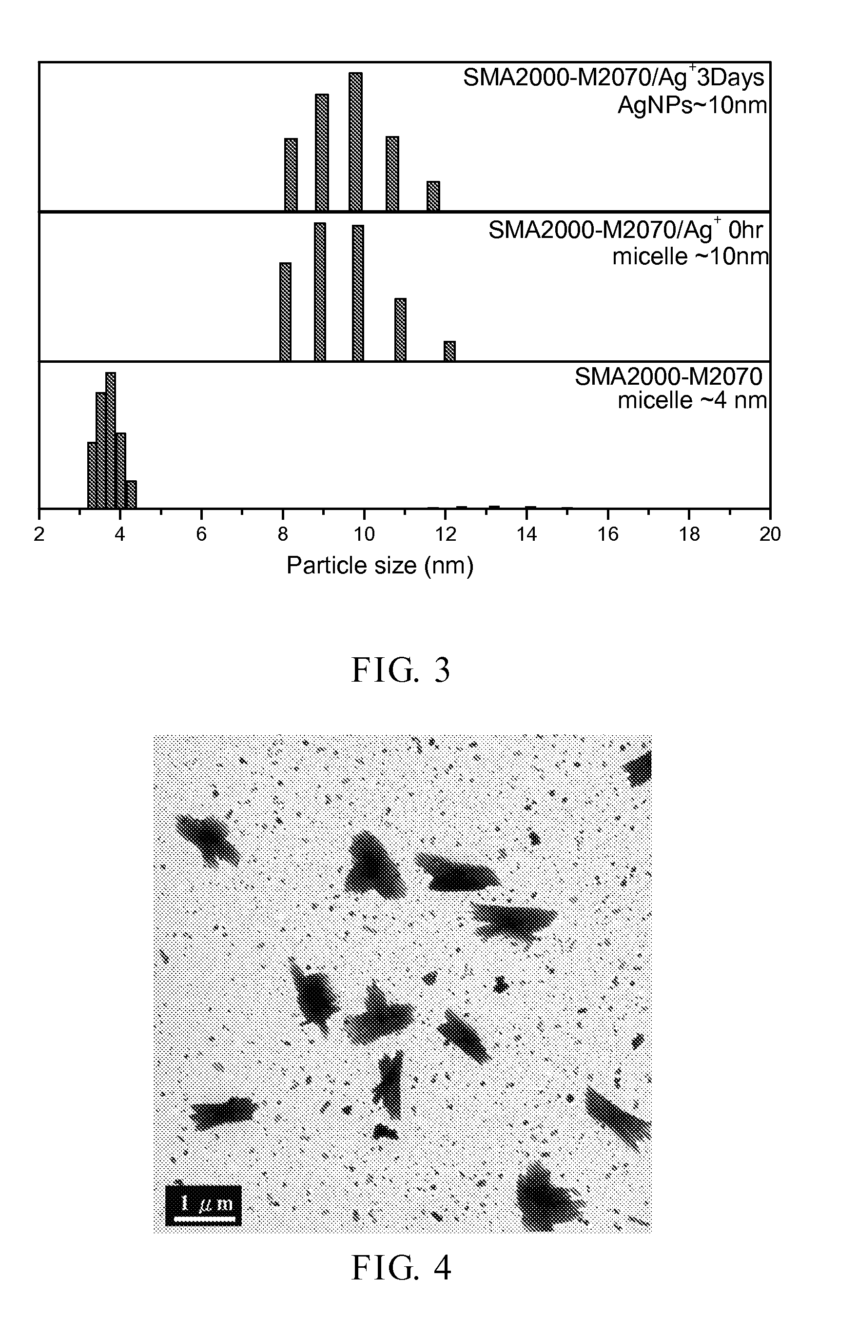 Polymeric polymer containing poly(oxyethylene)-amine and application thereof to preparing silver nanoparticle