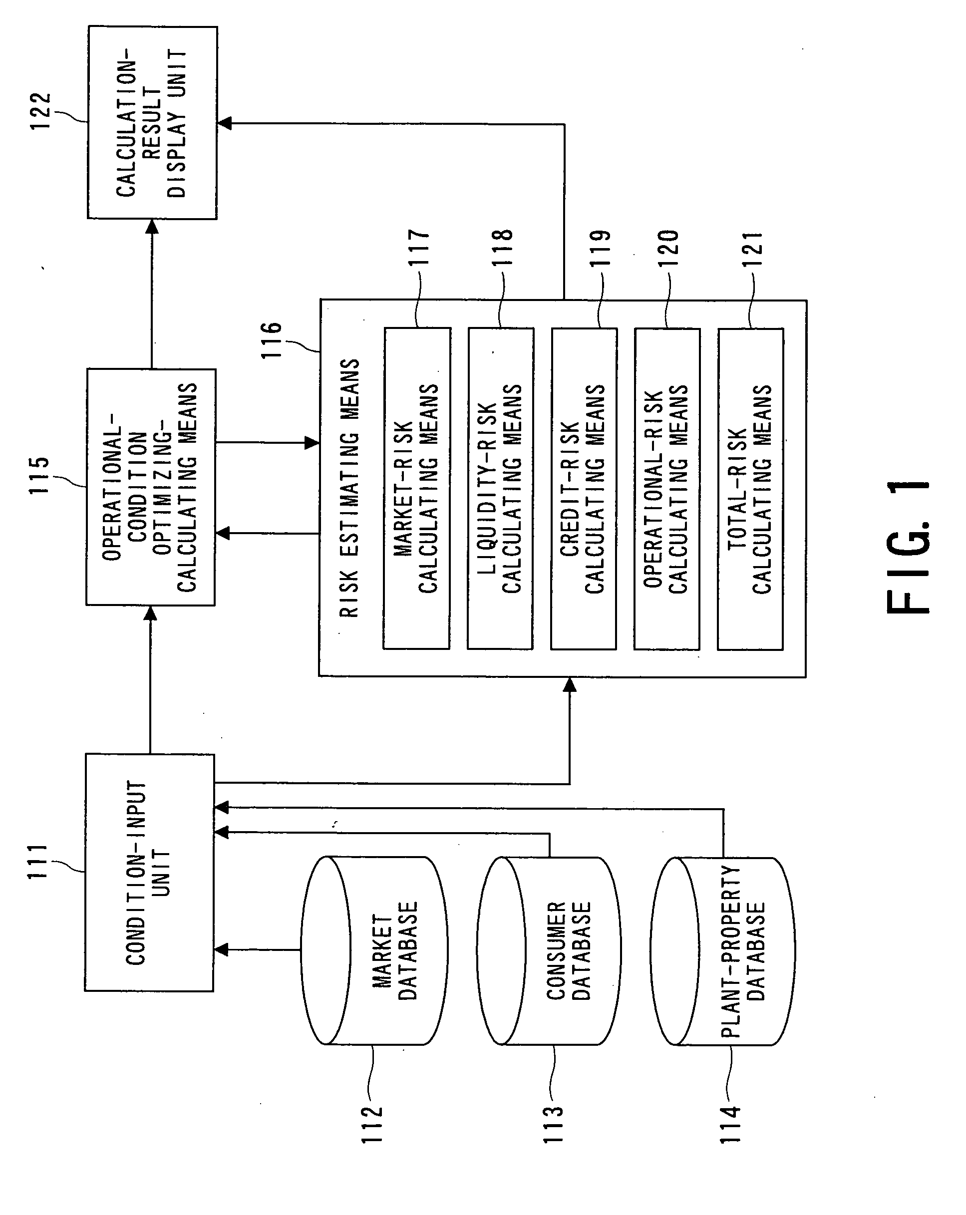 Electric-power-generating-facility operation management support system, electric-power-generating-facility operation management support method, and program for executing support method, and program for executing operation management support method on computer
