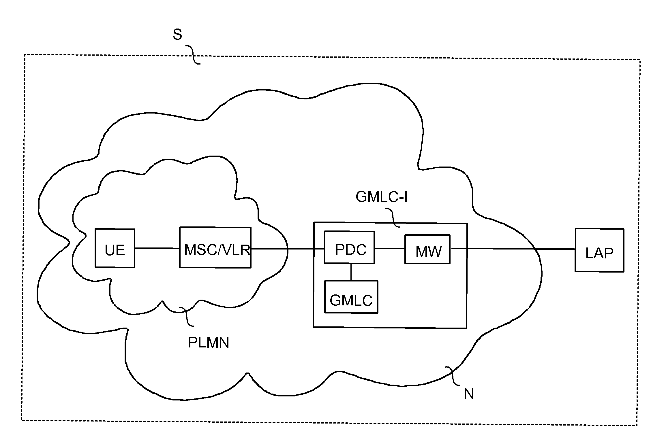 Enhanced finding of subscribers in communications system