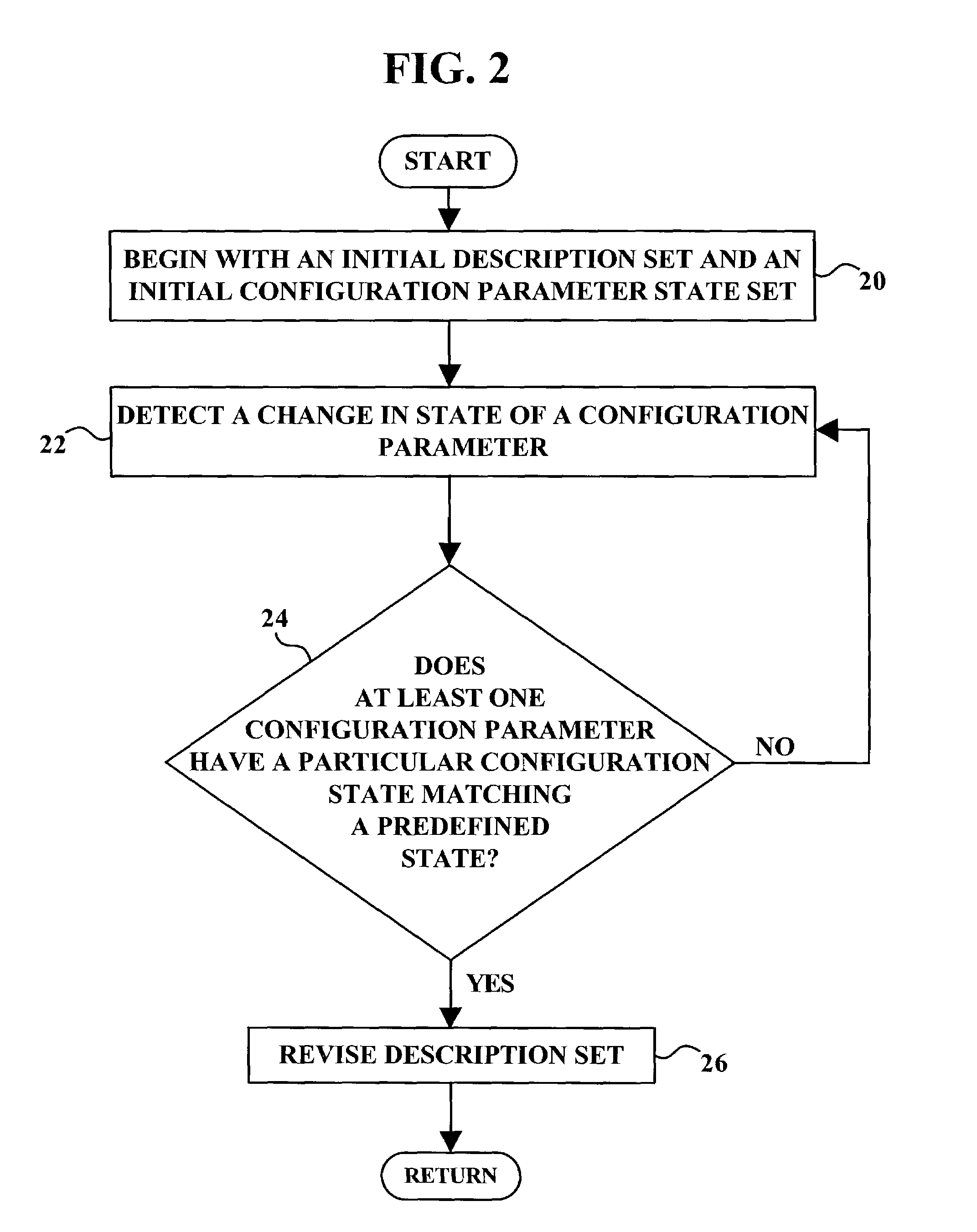 Method and system for automatically revising software help documentation