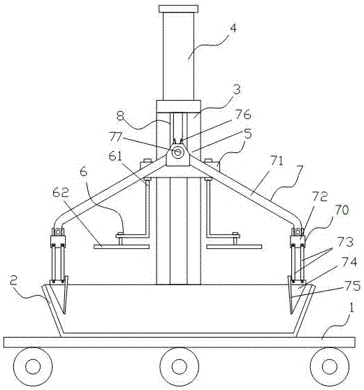 Foundry sand box conveying device