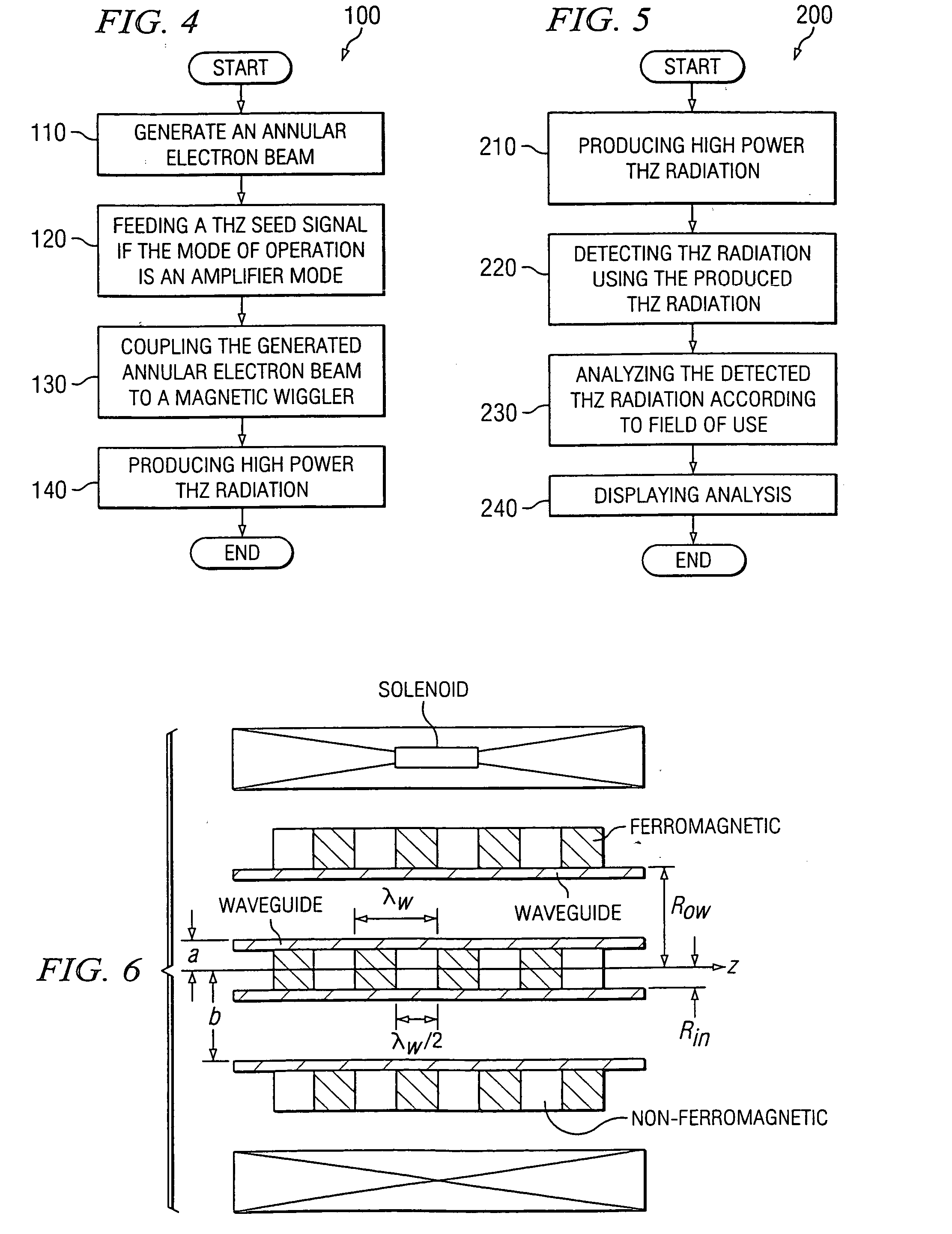 System and method for producing Terahertz radiation