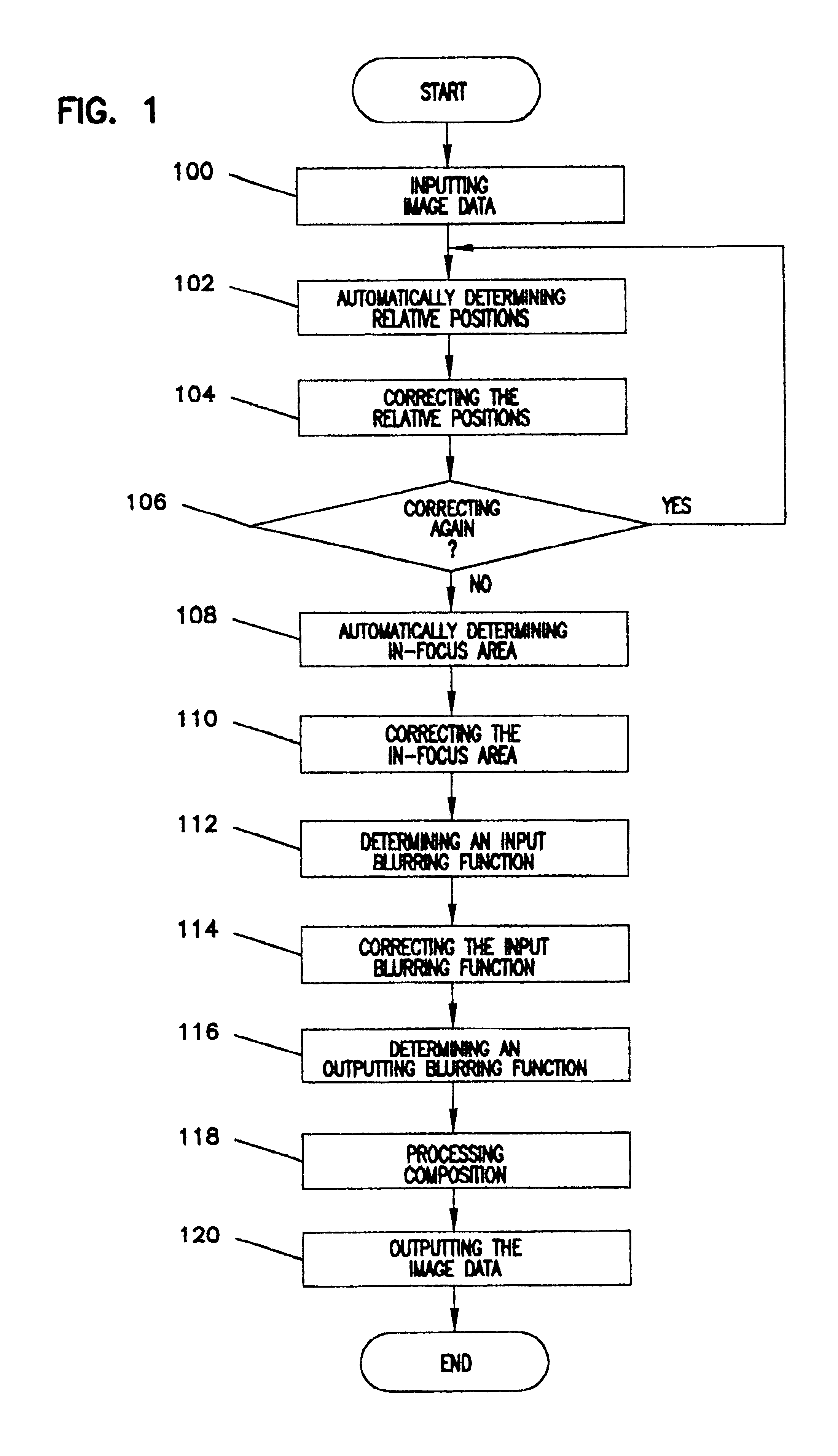 Method and system for composing universally focused image from multiple images