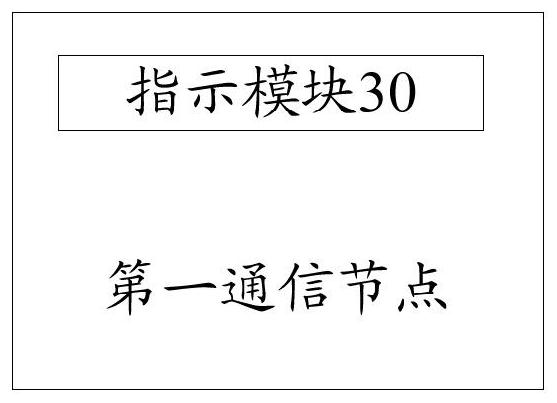 Method and device for measuring link between communication nodes