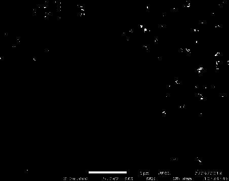 Preparation method of carbon-containing hydrodemetallization catalyst