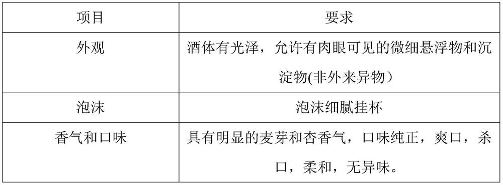 Tree-top dry apricot beer and preparation method and application thereof