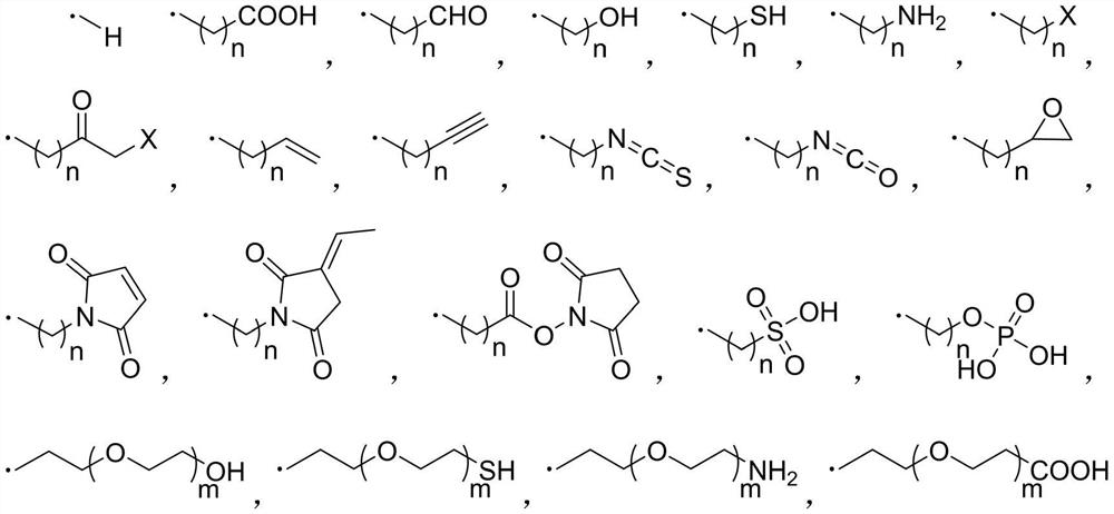 Near-infrared fluorescent dye containing 4-dicyanomethylbenzopyran unit and its preparation method and application