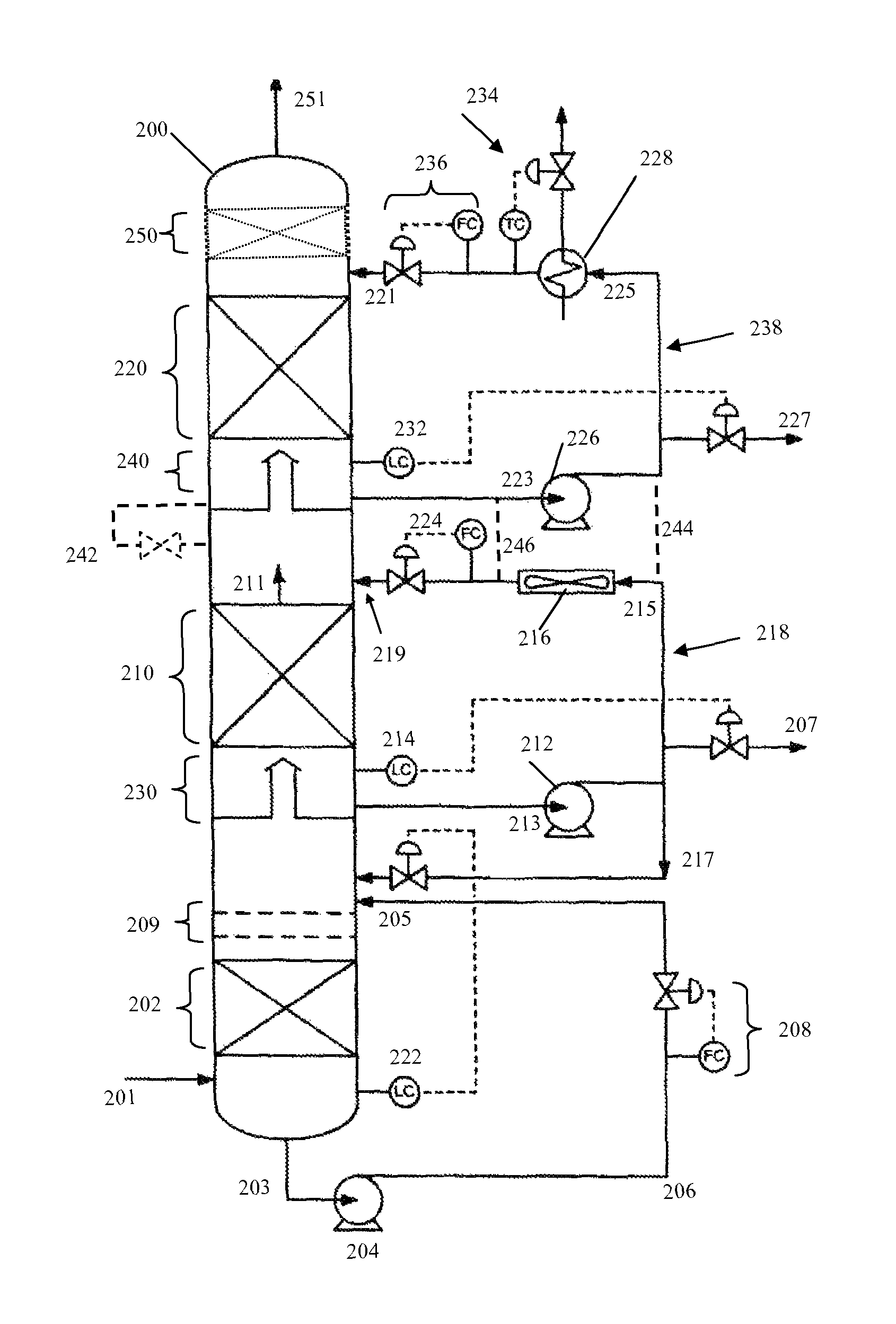 Low-energy waste gas cooling using direct contact condenser