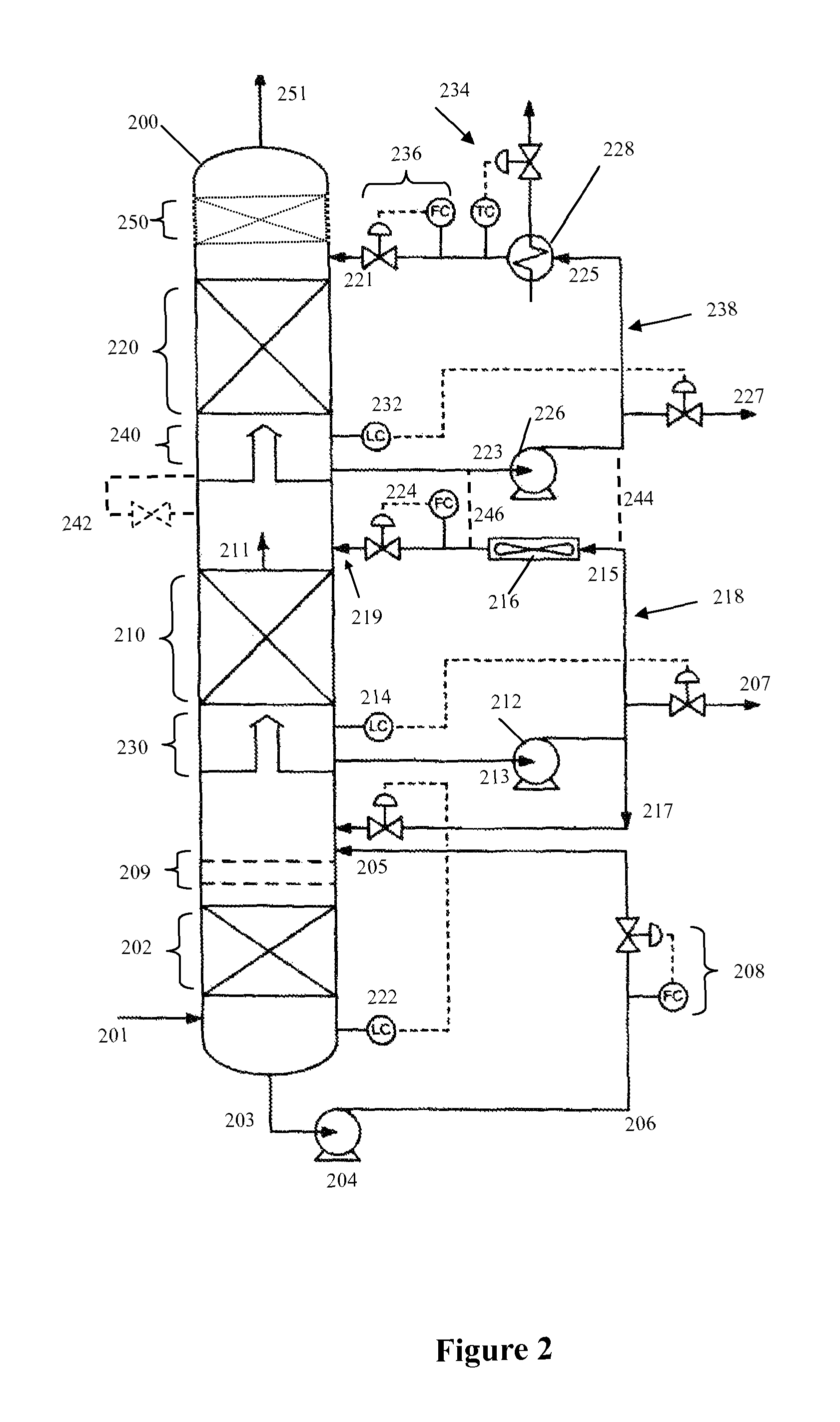 Low-energy waste gas cooling using direct contact condenser