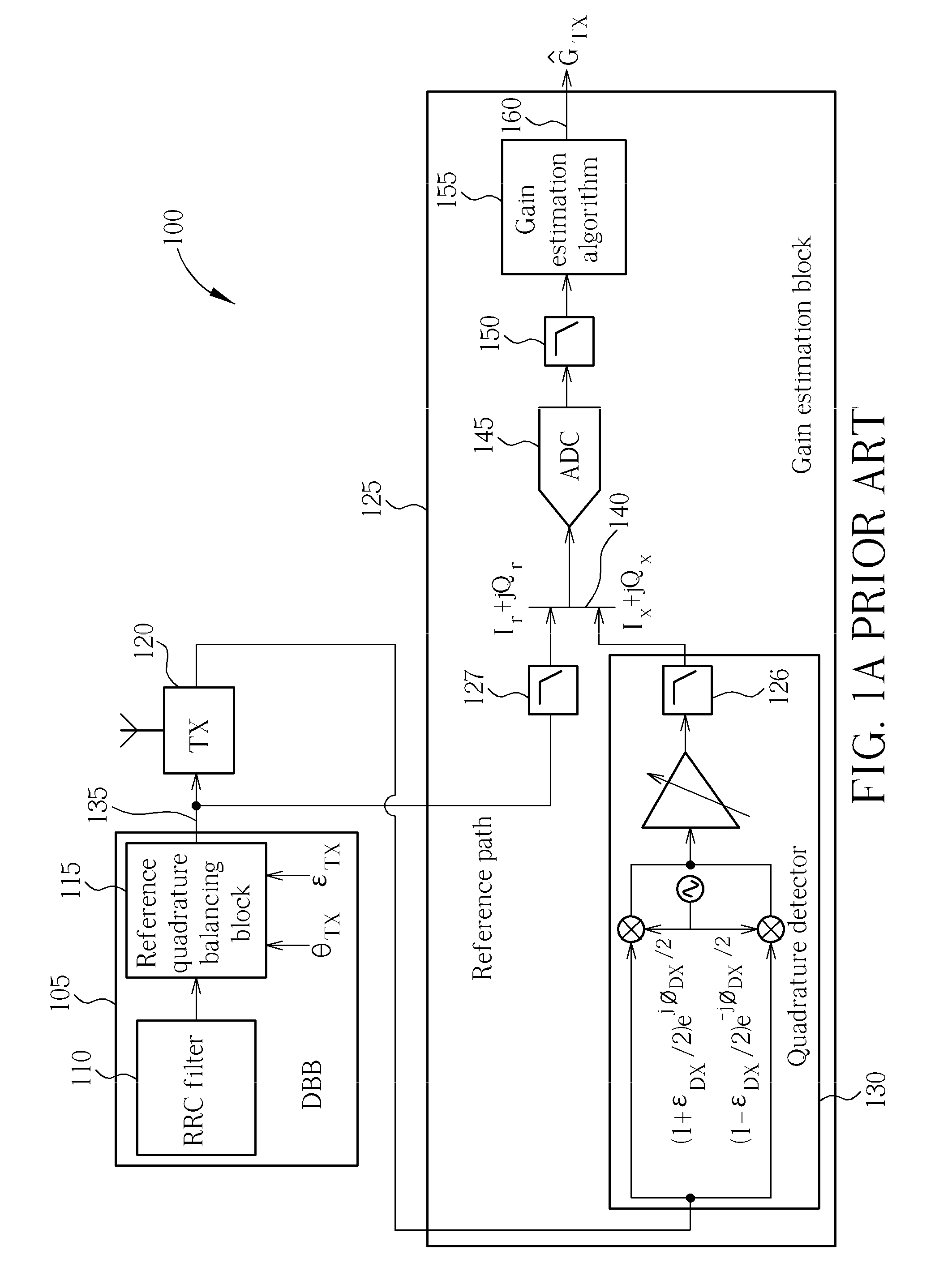 Integrated circuit, wireless communication unit and method for quadrature power detection